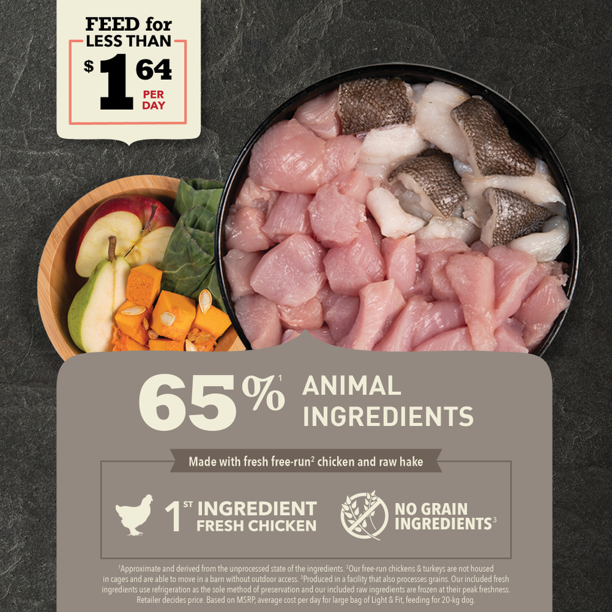 Light Fit Dog Recipe ACANA Canada